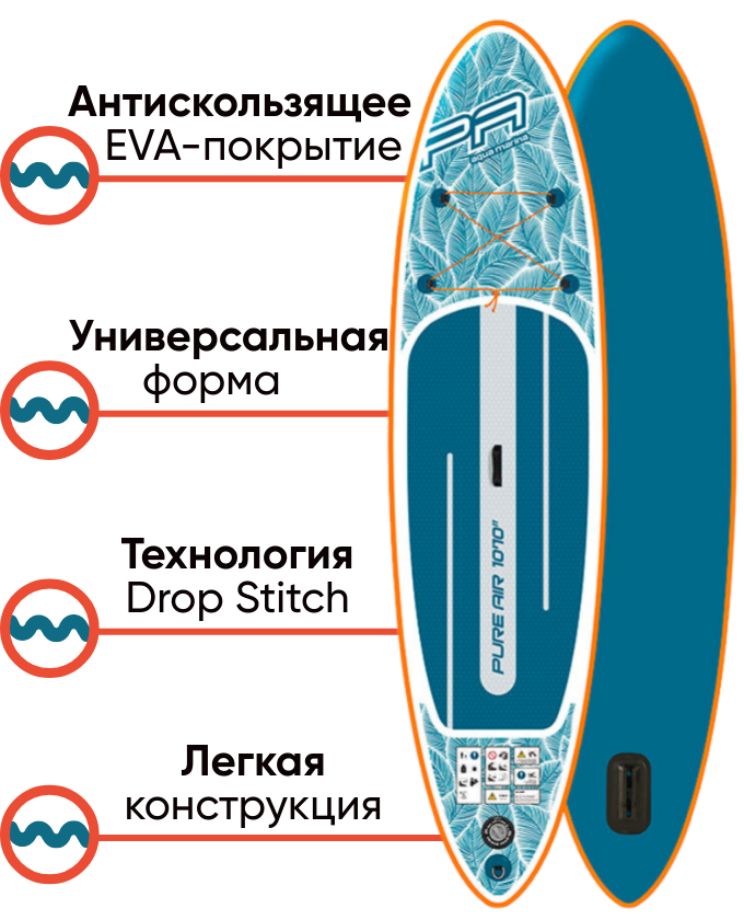 Aqua Marina PURE All-Around 10.10